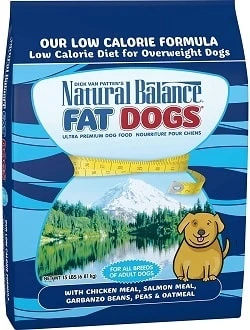 Natural Balance Fat Dogs